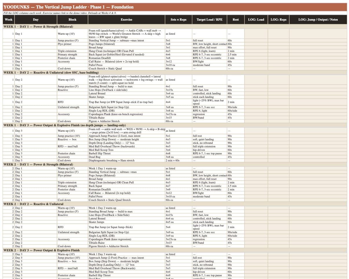 The Excel tracker — every session of all 8 weeks with log columns for load, reps, and jump output